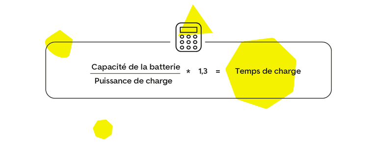 Capacité de la batterie