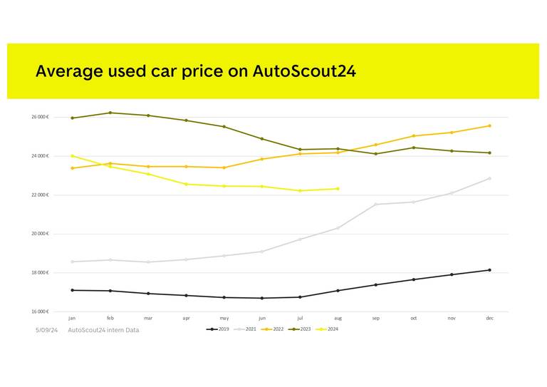 UC price 08 BE page-0001