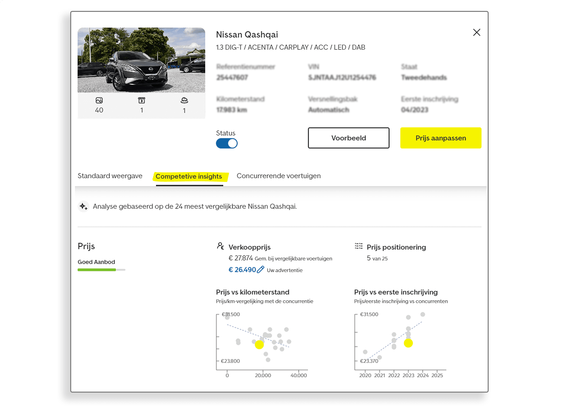 MockUp2.1_v3 Competitive Insights details