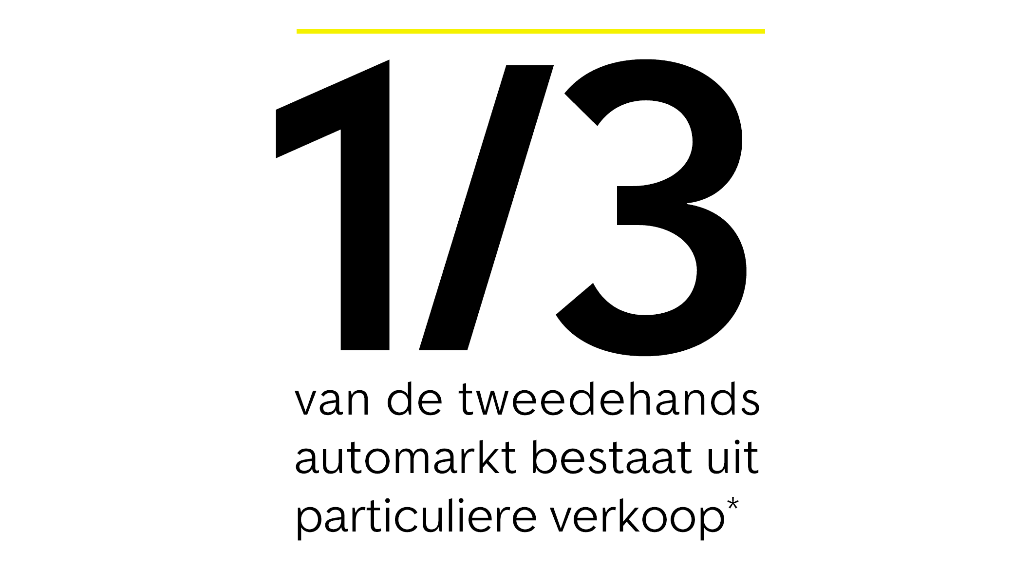 BE AutoMatch verkoop