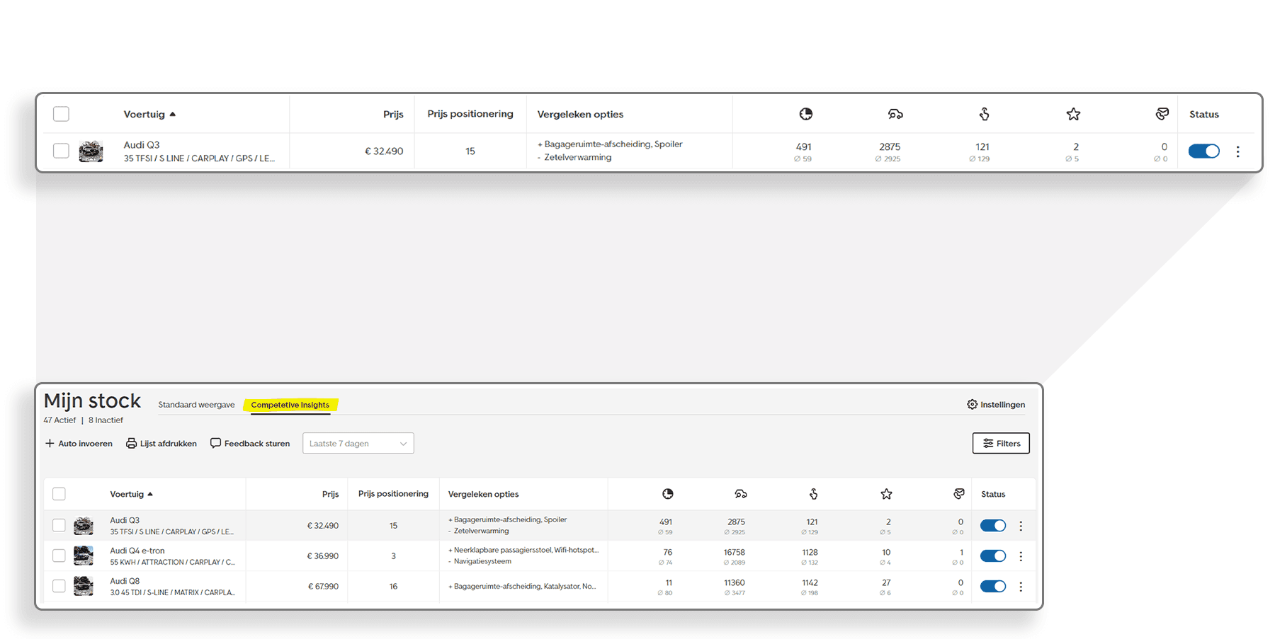 MockUp1_v2 Competitive Insights stock